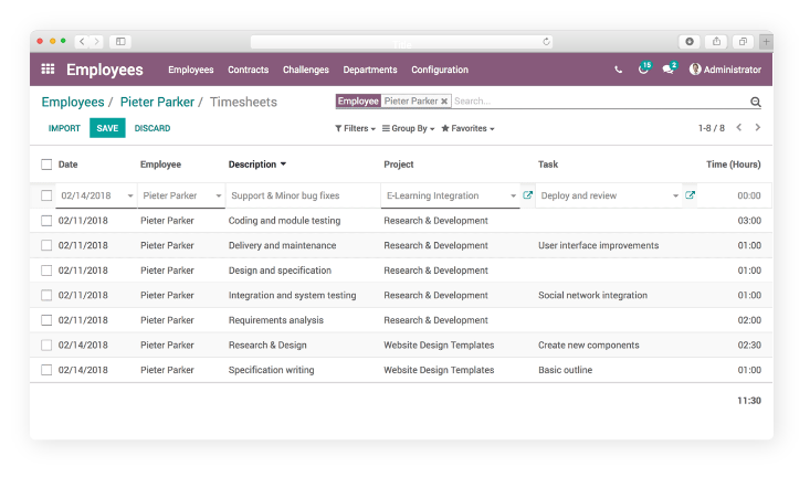 Employees Screen
