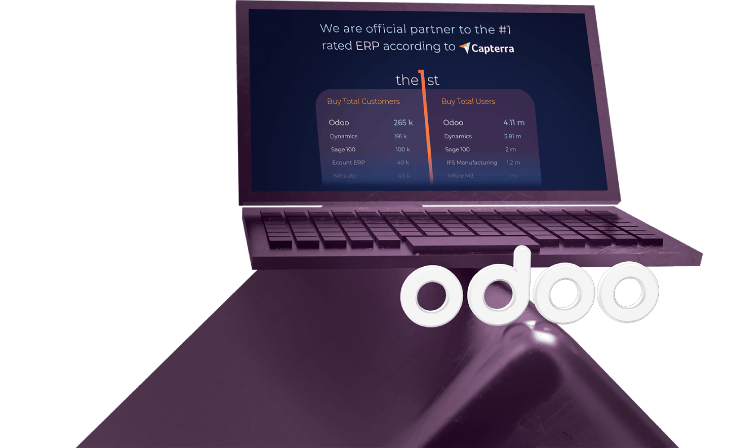 Odoo Banner